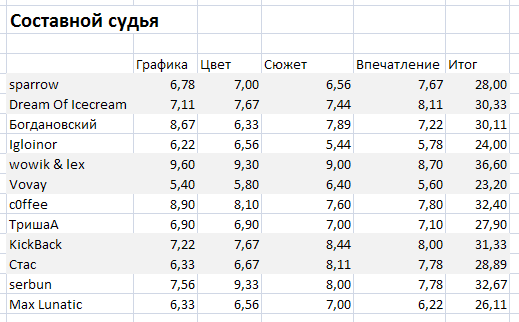 referee04_quarters_2009.gif