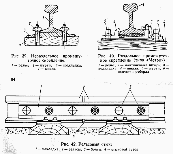 railway.png