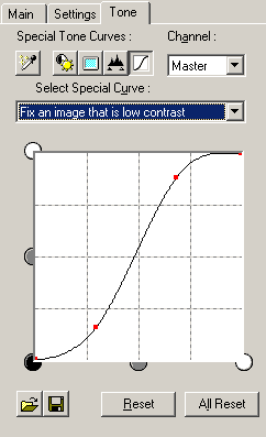 Elf_curves0.gif