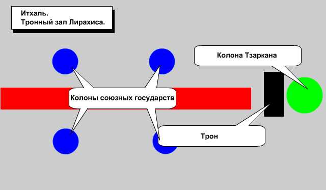 тронный зал.jpg