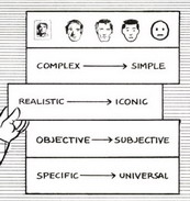 Understanding Comics_046.jpg