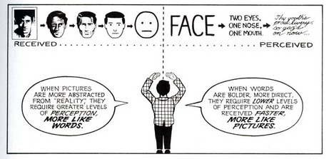 Understanding Comics_049.jpg