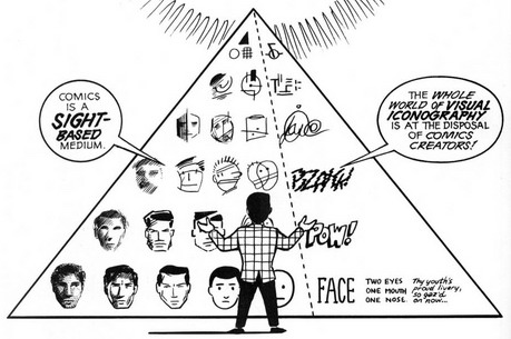 Understanding Comics_202.jpg